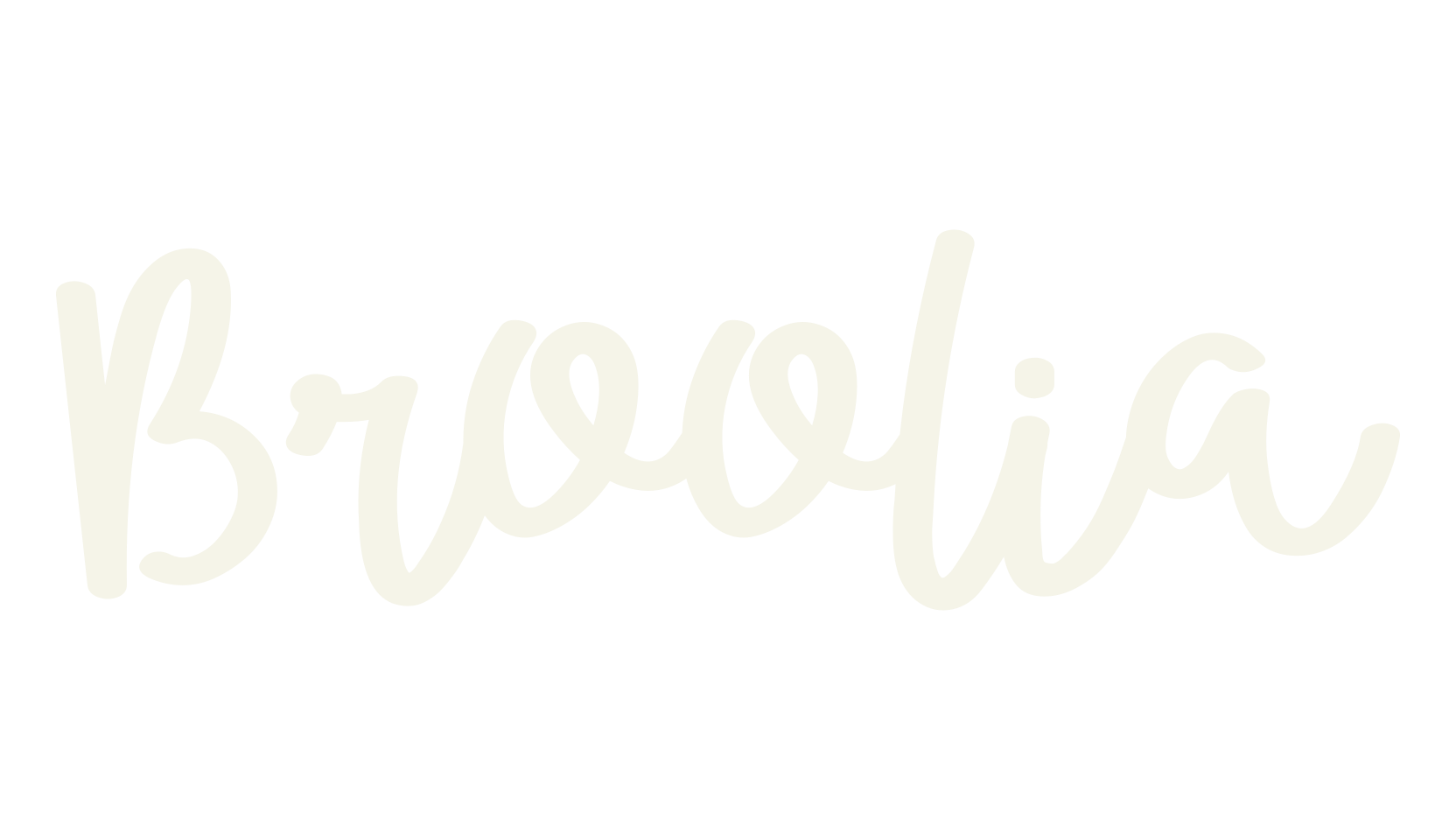 Broolia, fun font preview