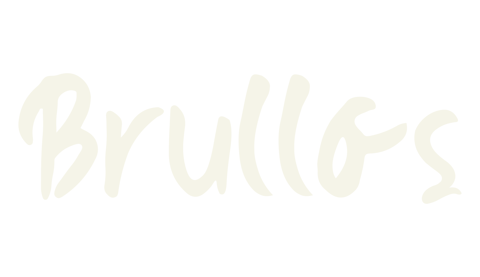 Brullos, handwriting font preview