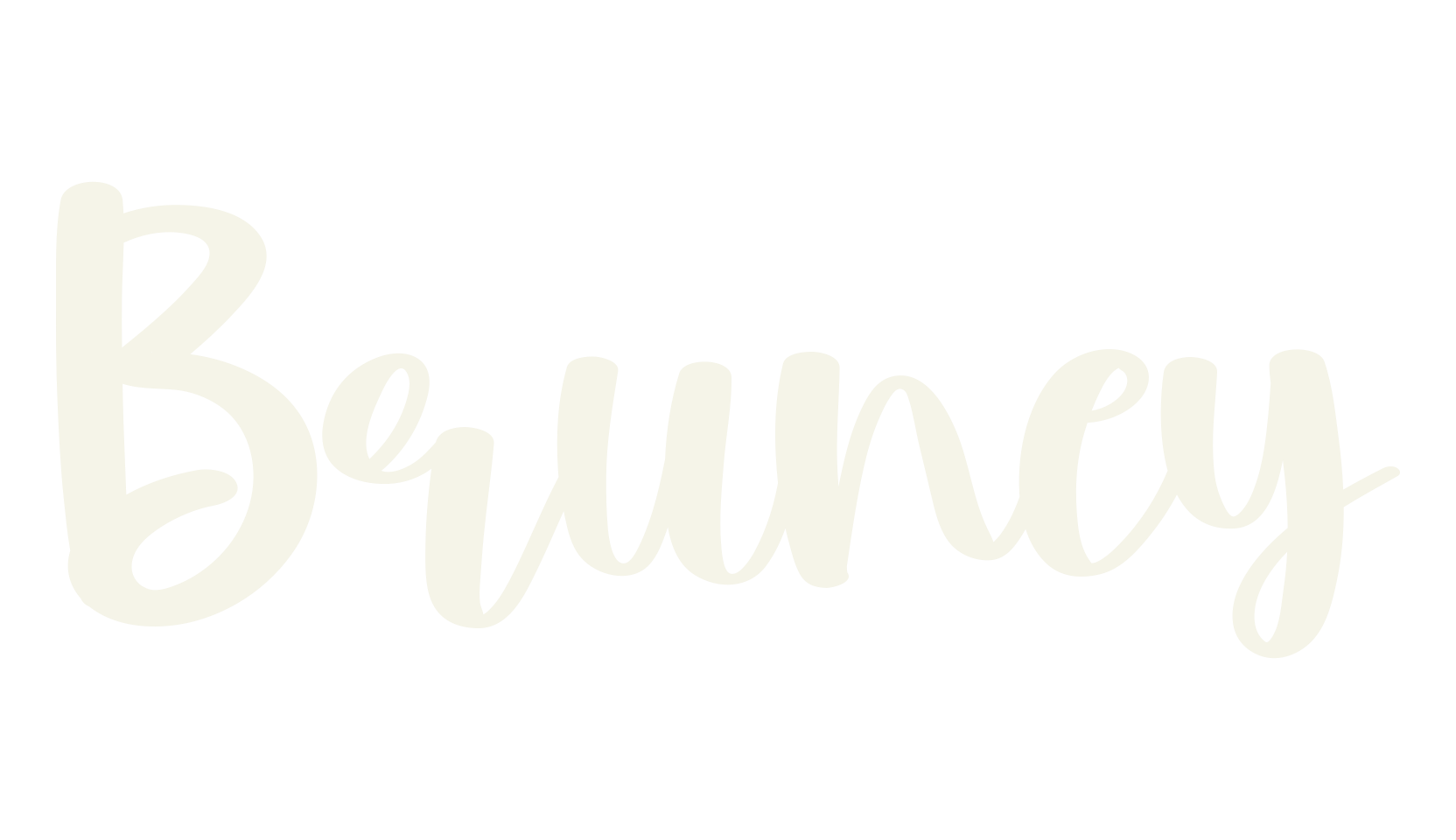 Bruney, birthday font preview