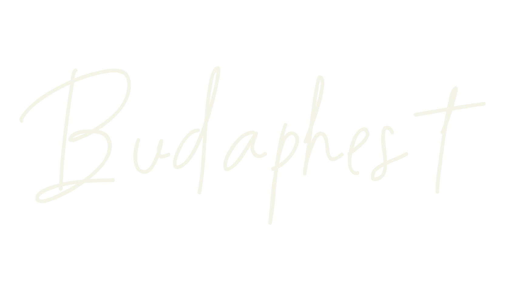 Budaphest, signature font preview