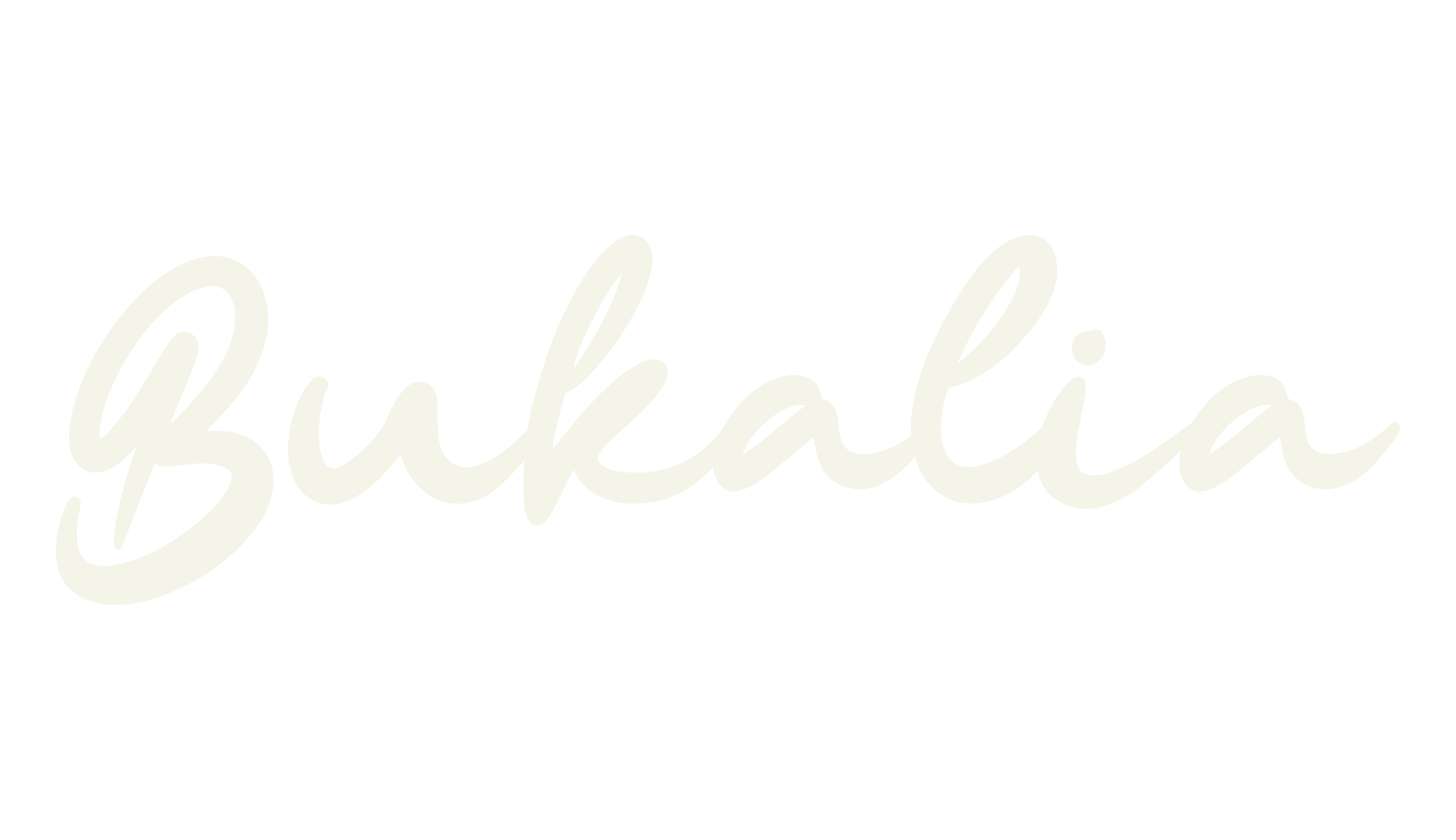 Bukalia, movies font preview