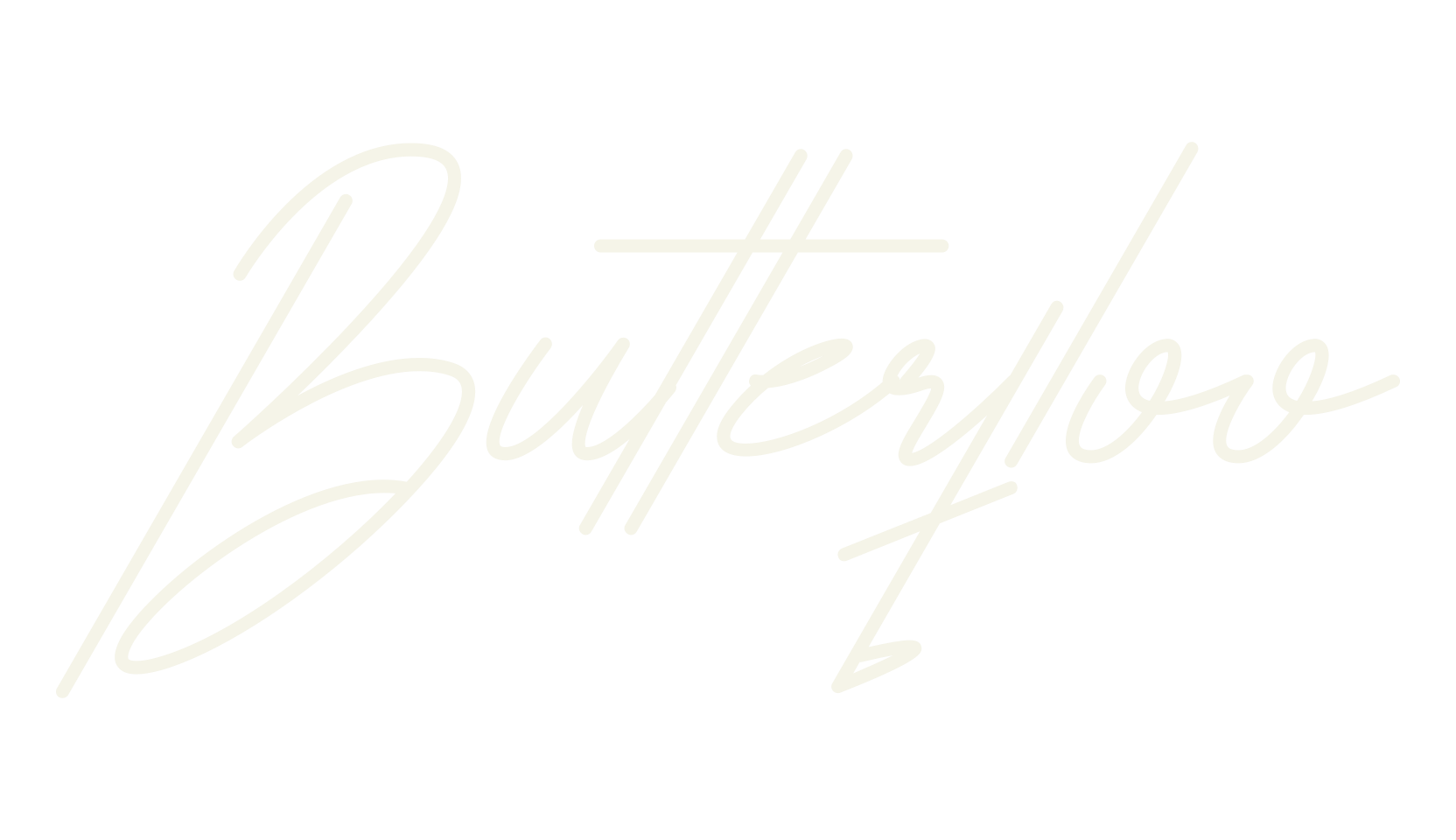 Butterfloo, cursive font preview
