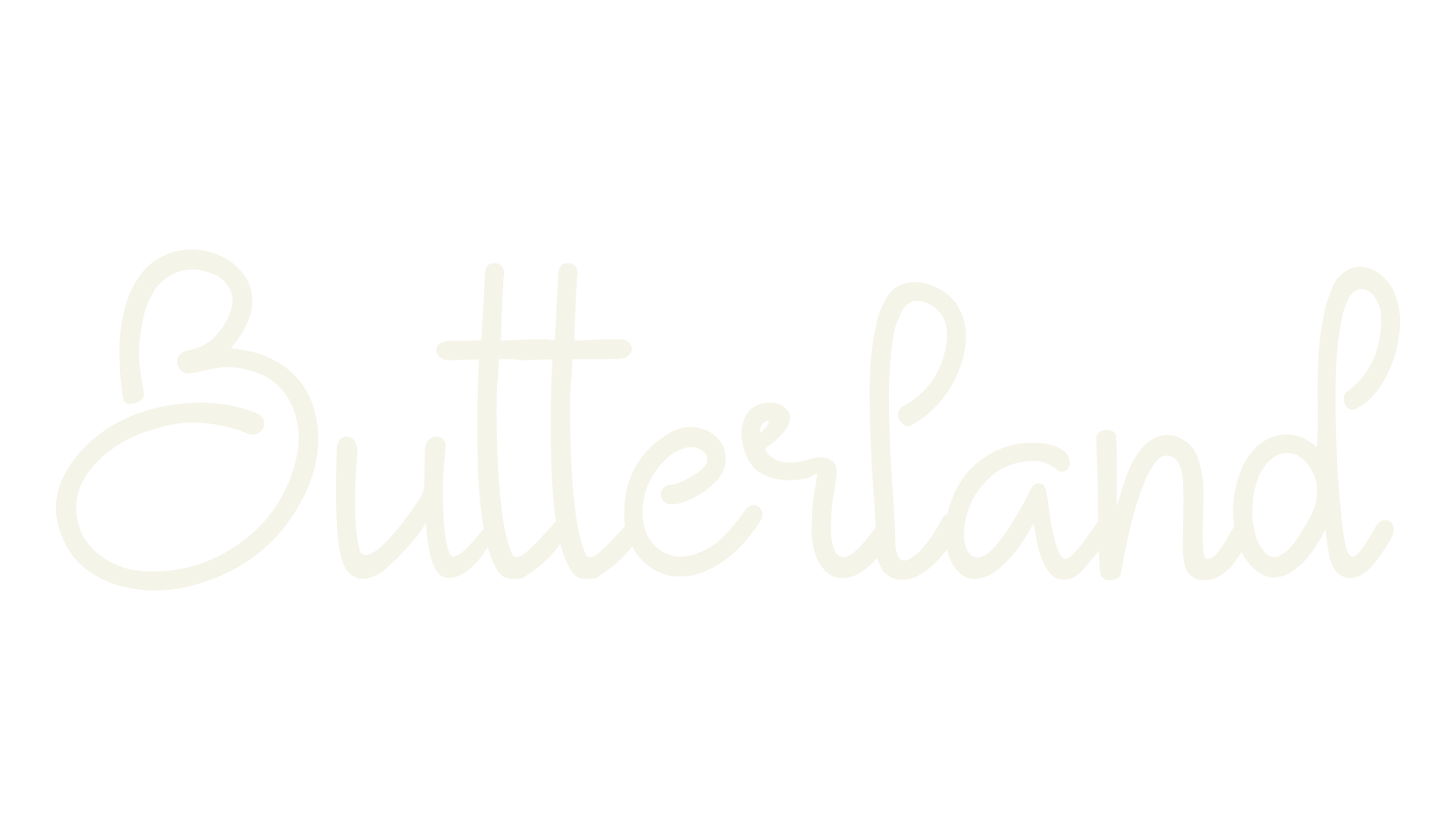Butterland, fashion sign font preview