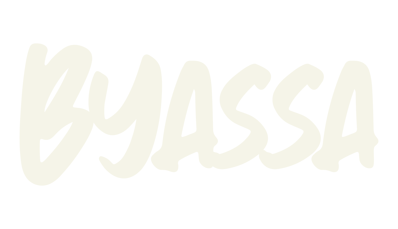Byassa, business font preview