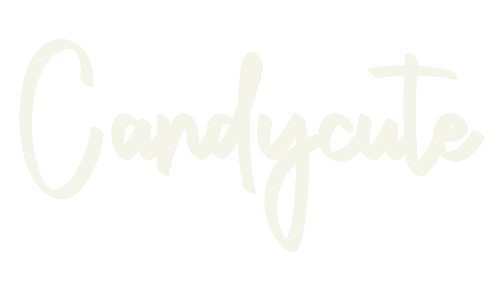 Candycute, fashion script font preview