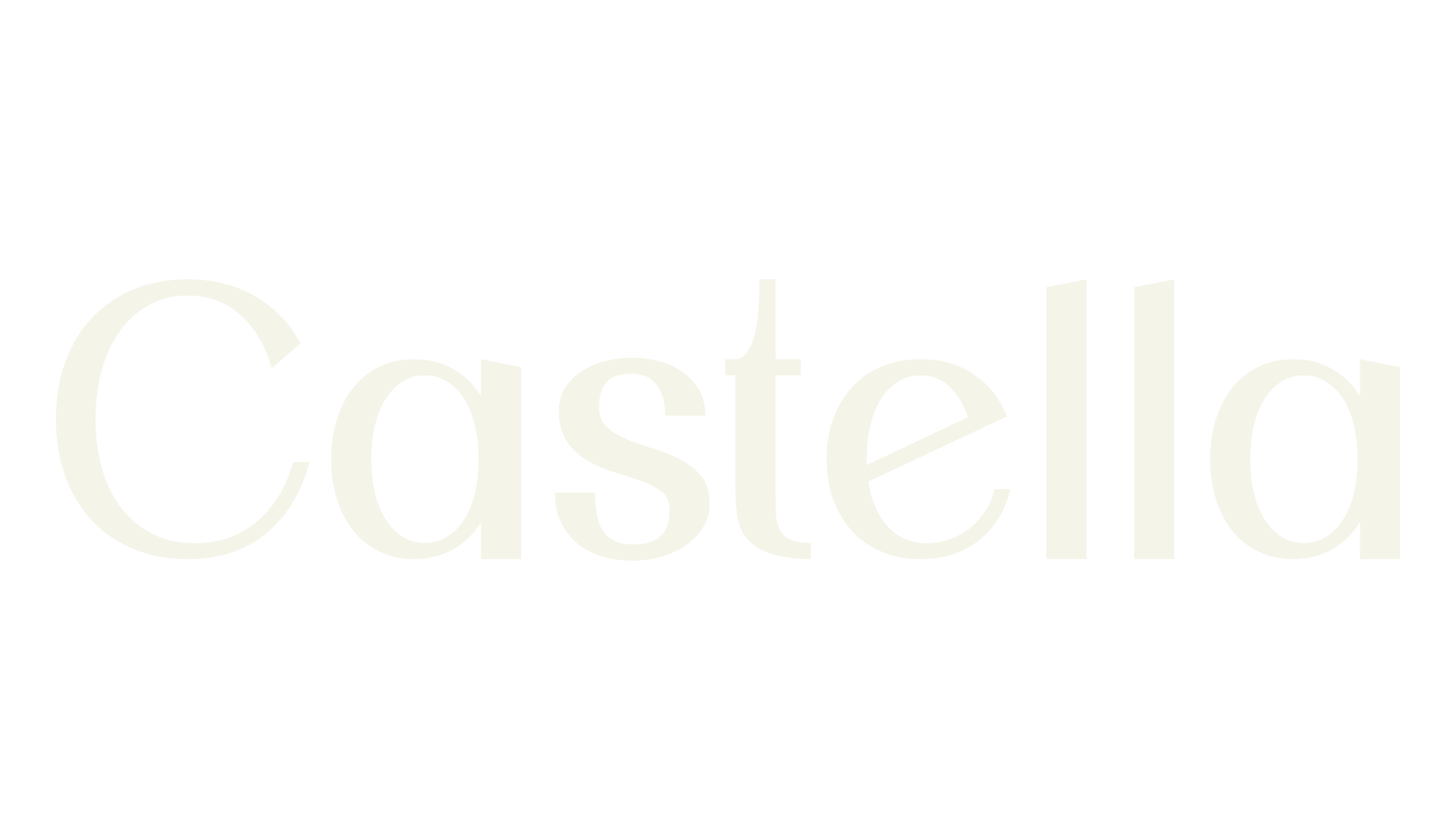 Castella, modern font preview