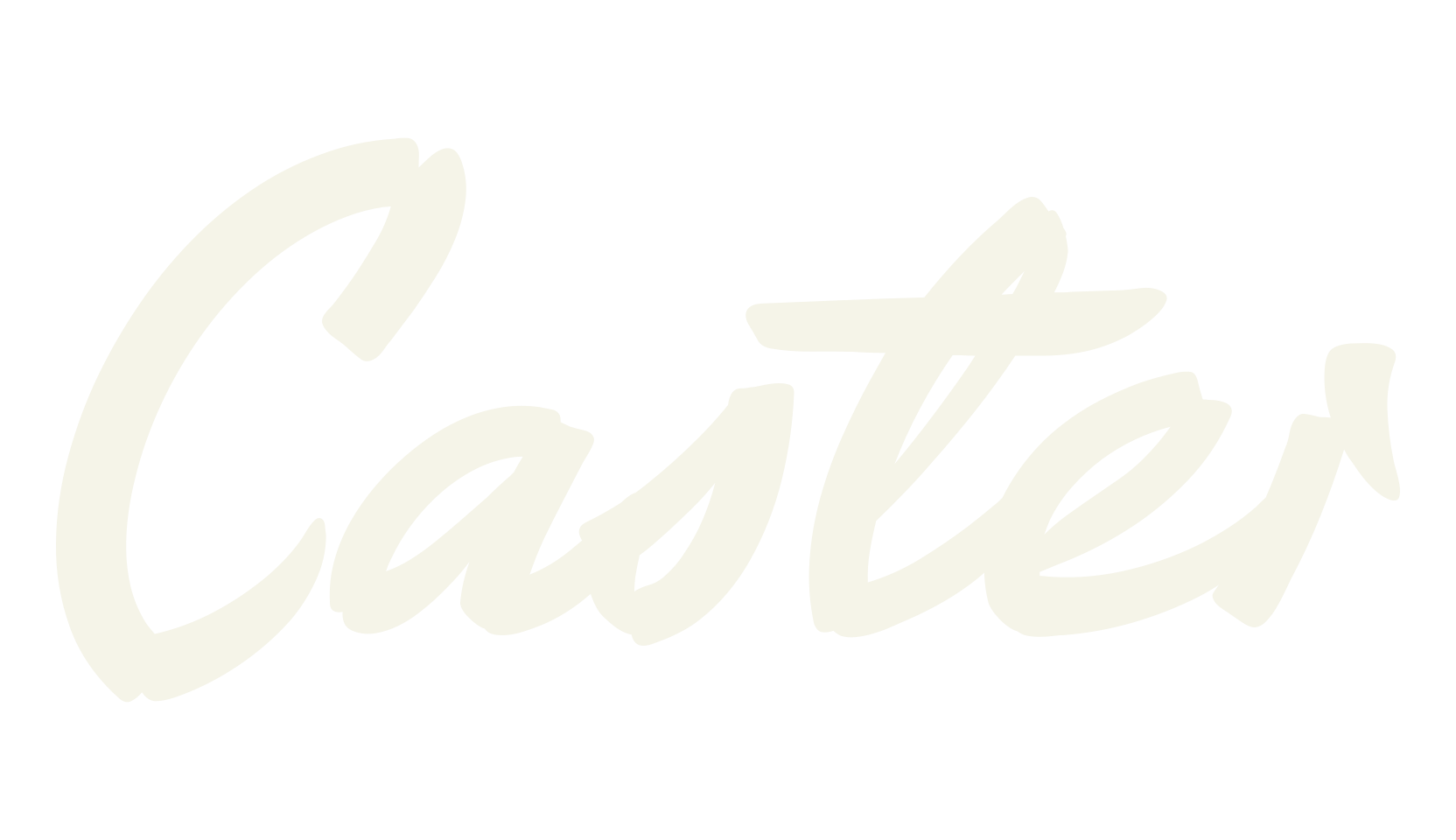 Caster, fashion script font preview