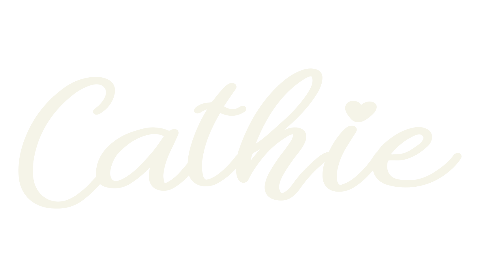 Cathie, pretty font preview