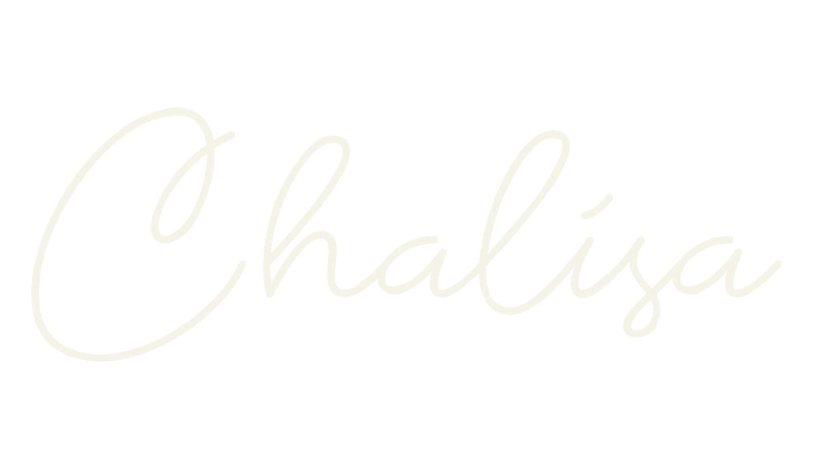 Chalisa, fashion sign font preview