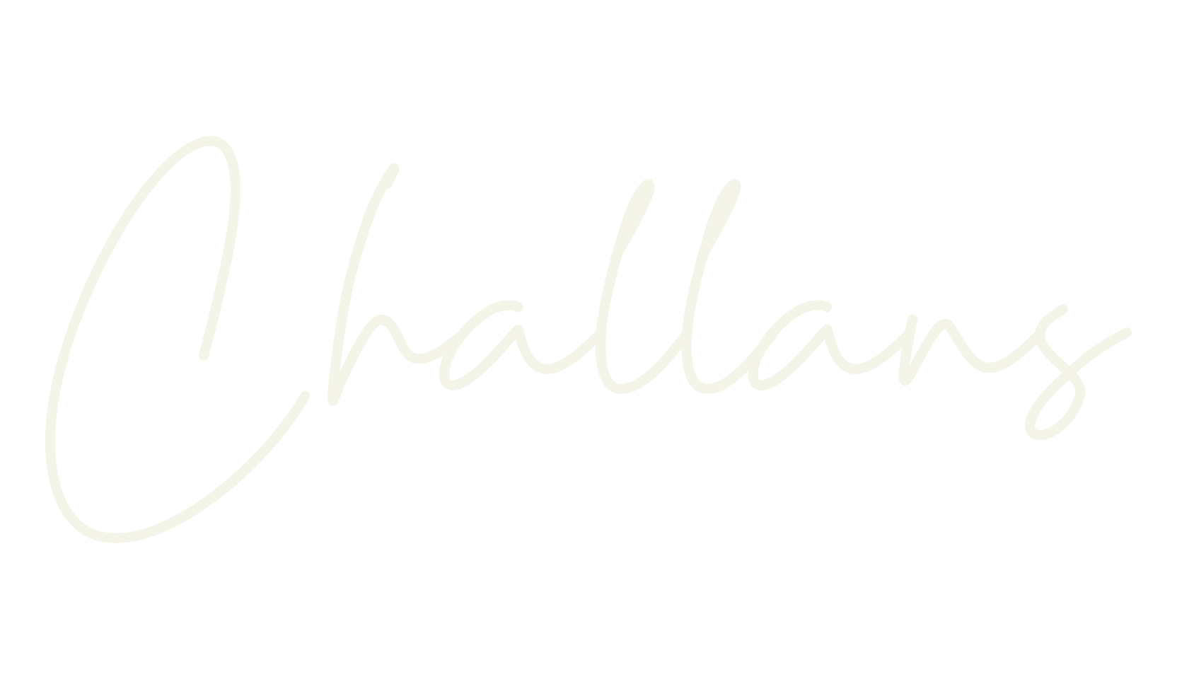 Challans, fashion script font preview