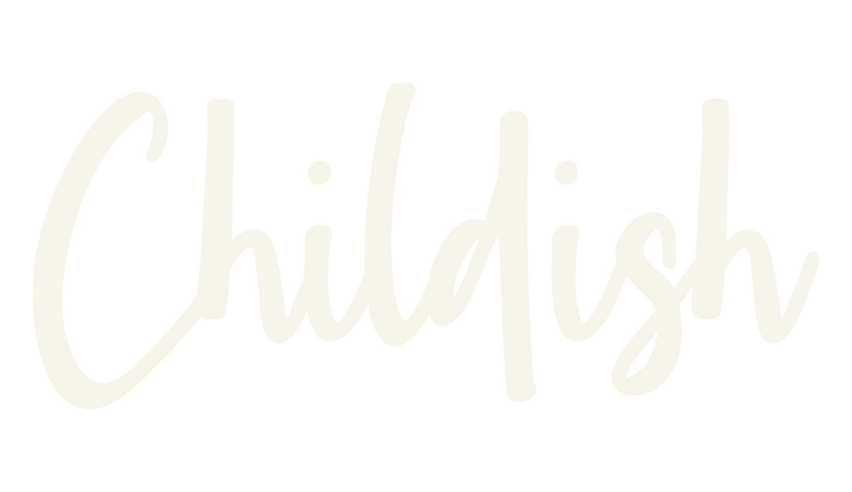 Childish, fashion script font preview