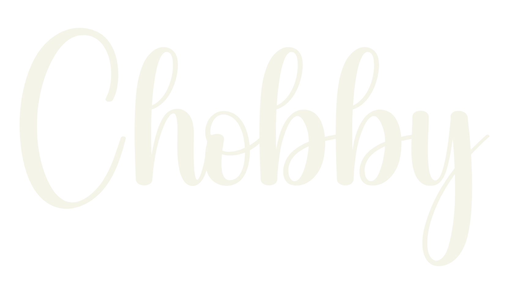 Chobby, fashion script font preview