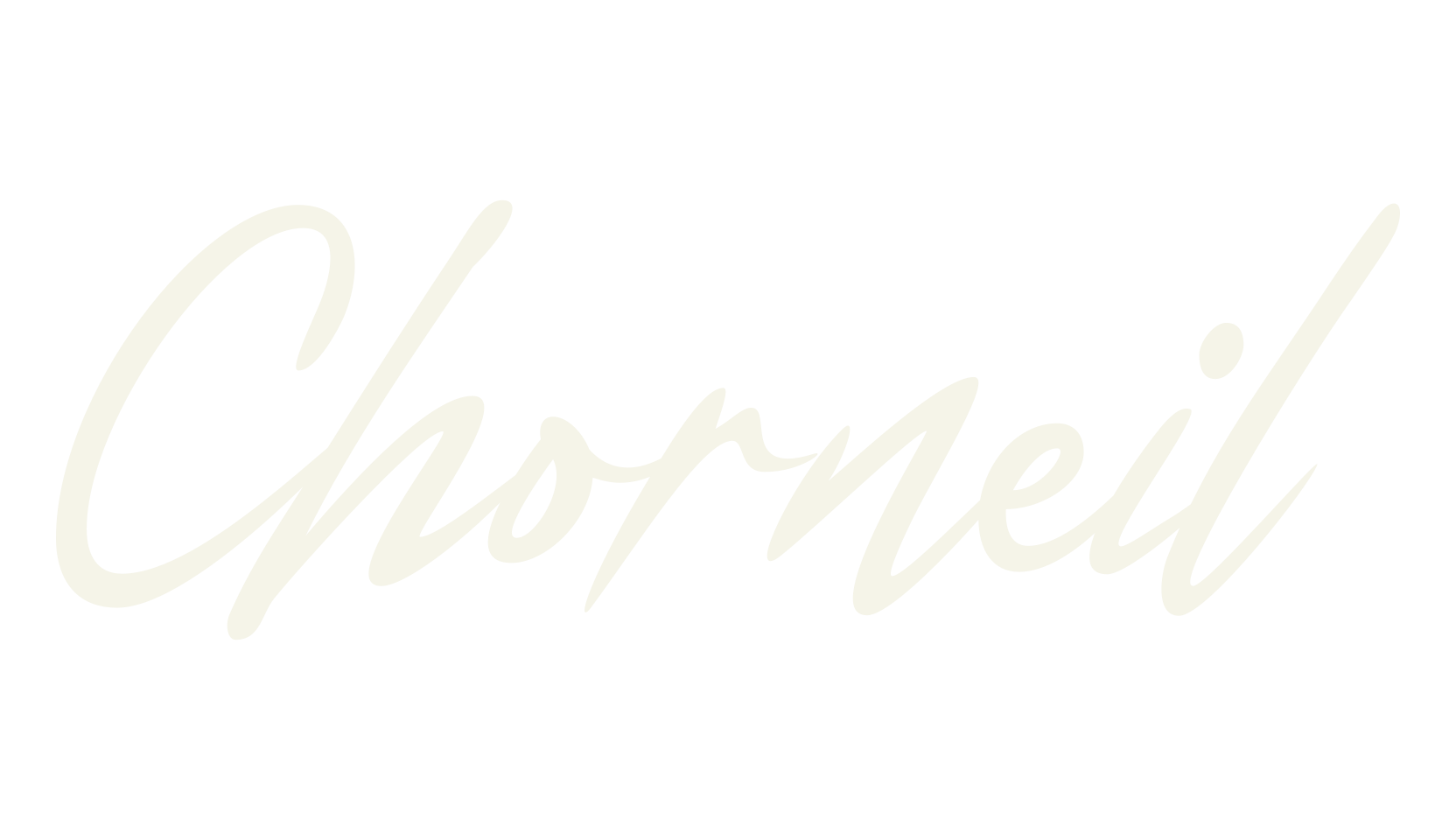 Chorneil, fashion script font preview