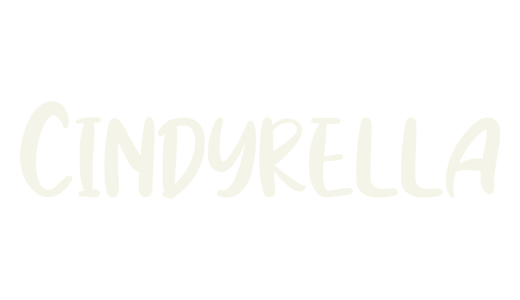 Cindyrella, decorative font preview