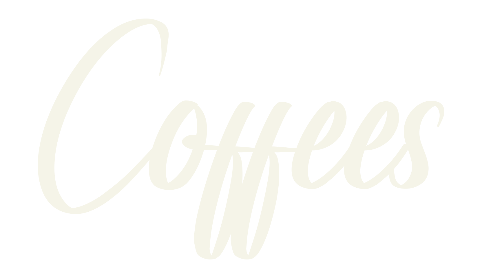 Coffees, cute font preview