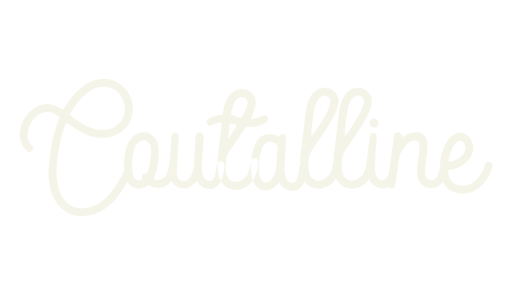 Coutalline, 70s font preview