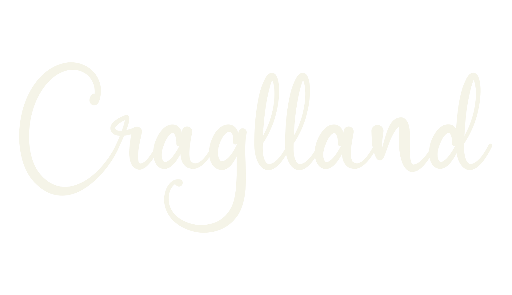 Craglland, typewriter font preview