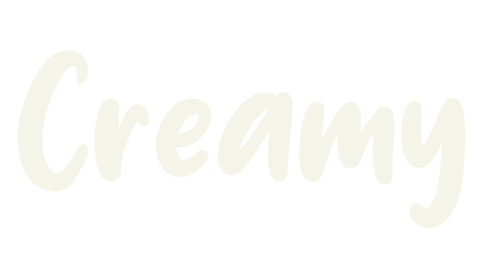 Creamy, fashion script font preview