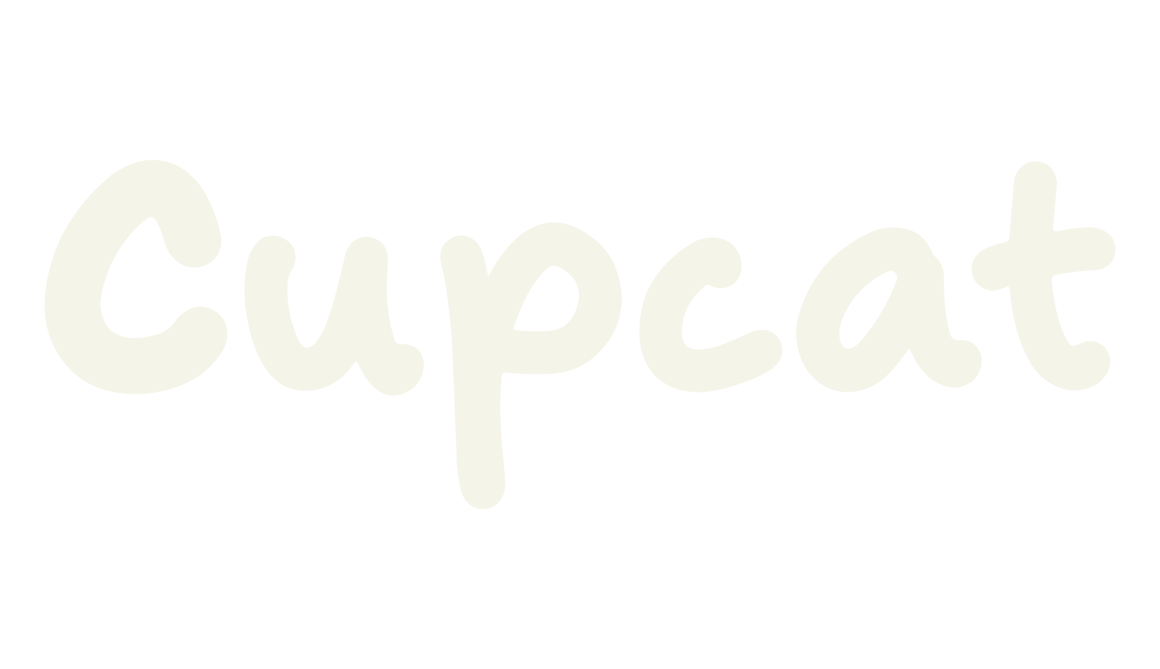 Cupcat, handwritten font preview