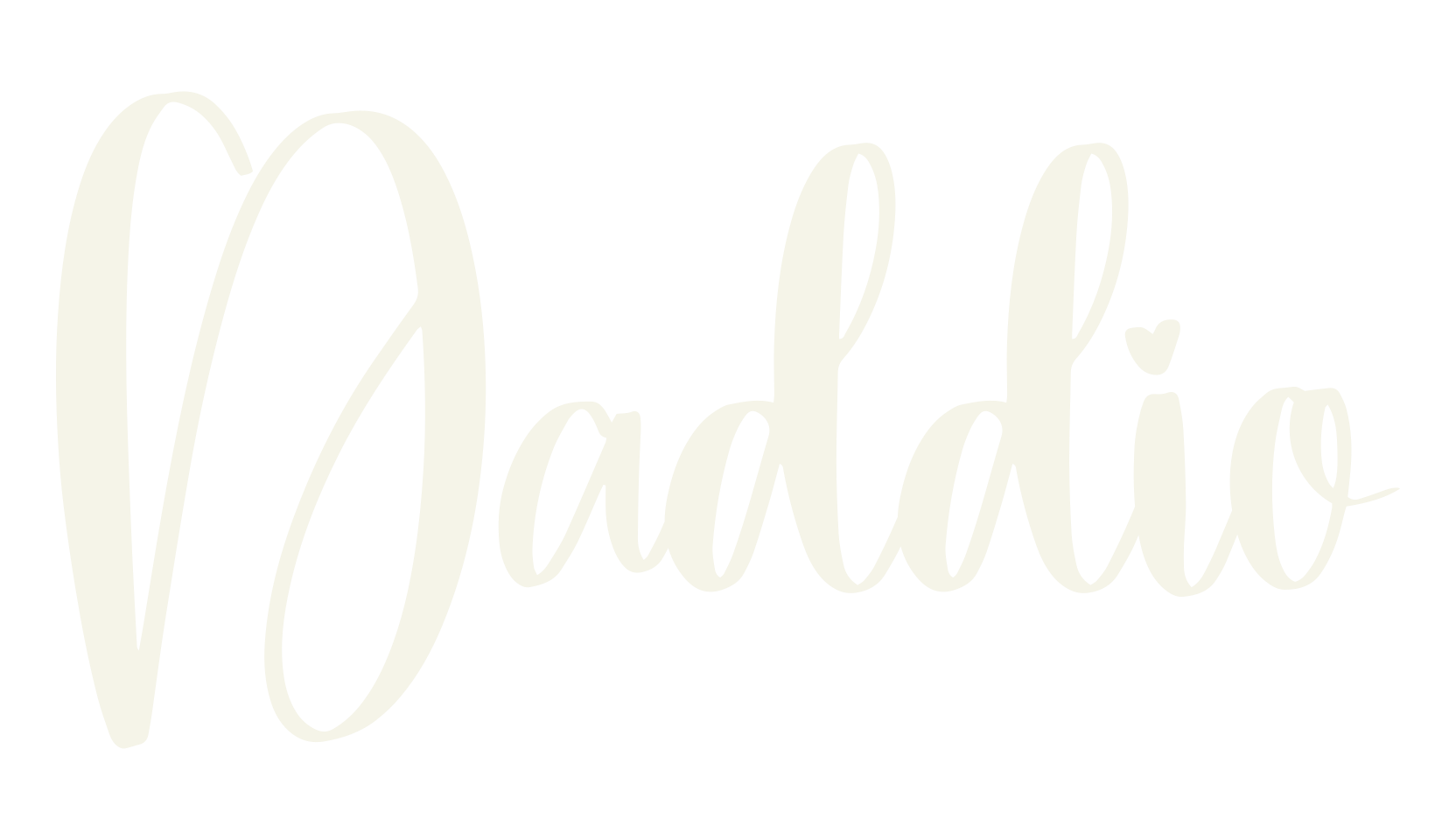 Daddio, fashion script font preview
