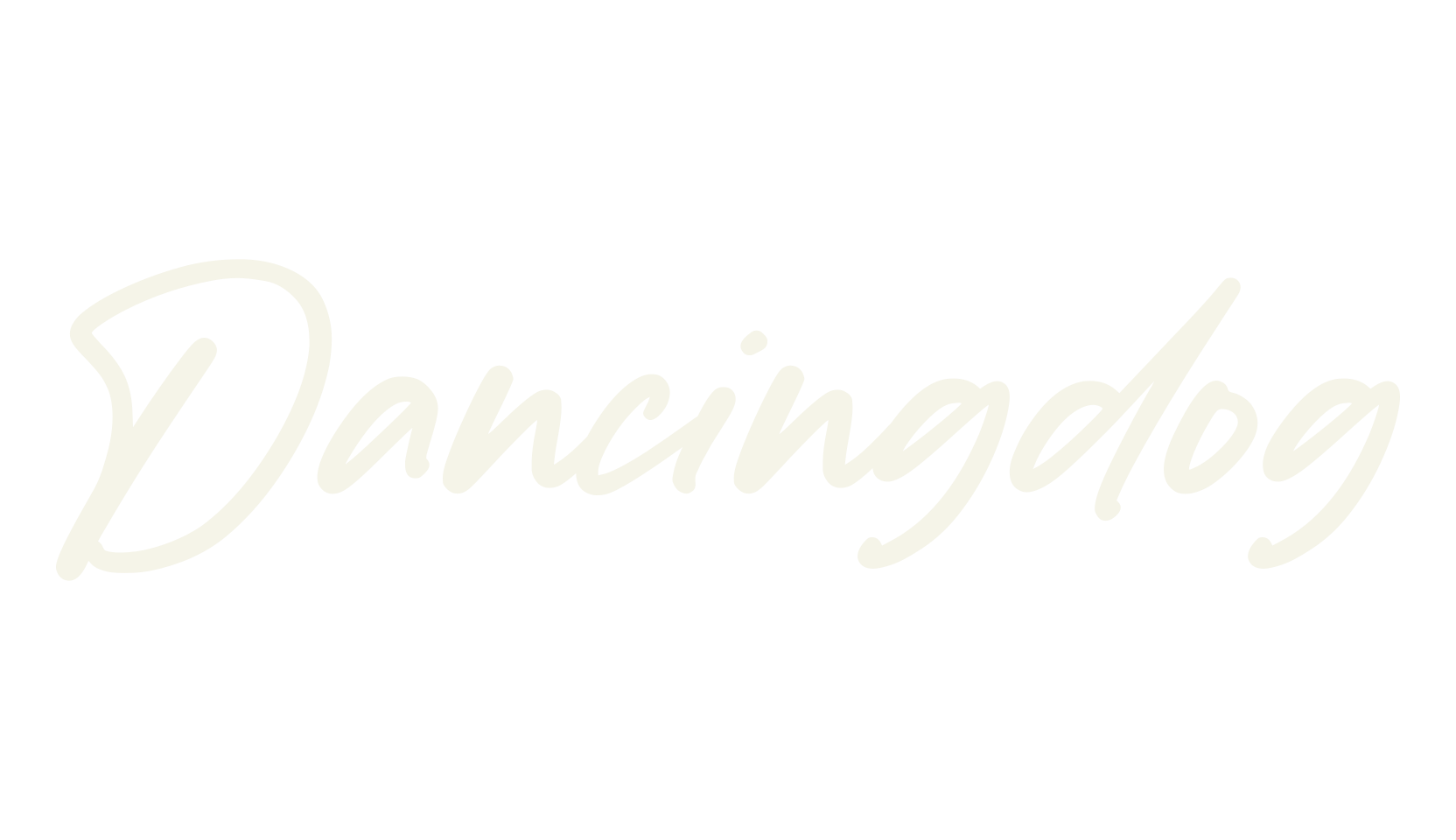 Dancingdog, fashion script font preview