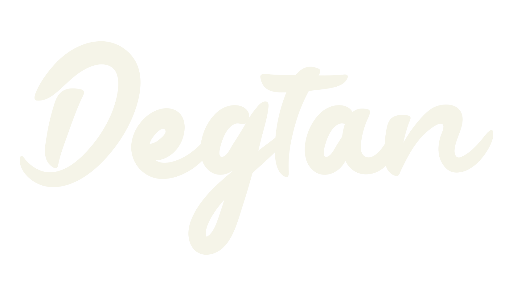 Degtan, handwriting font preview