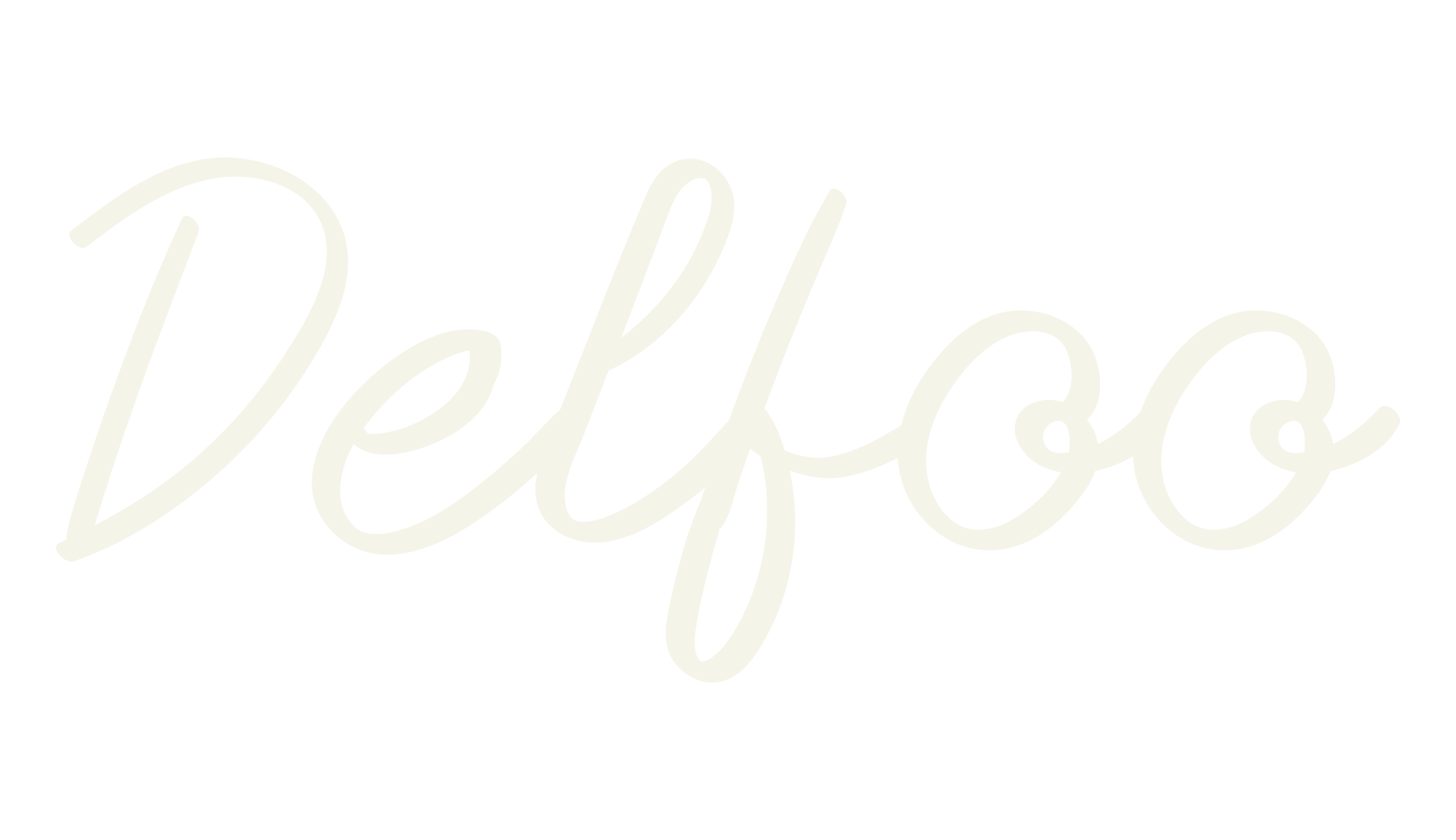 Delfoo, logo font preview