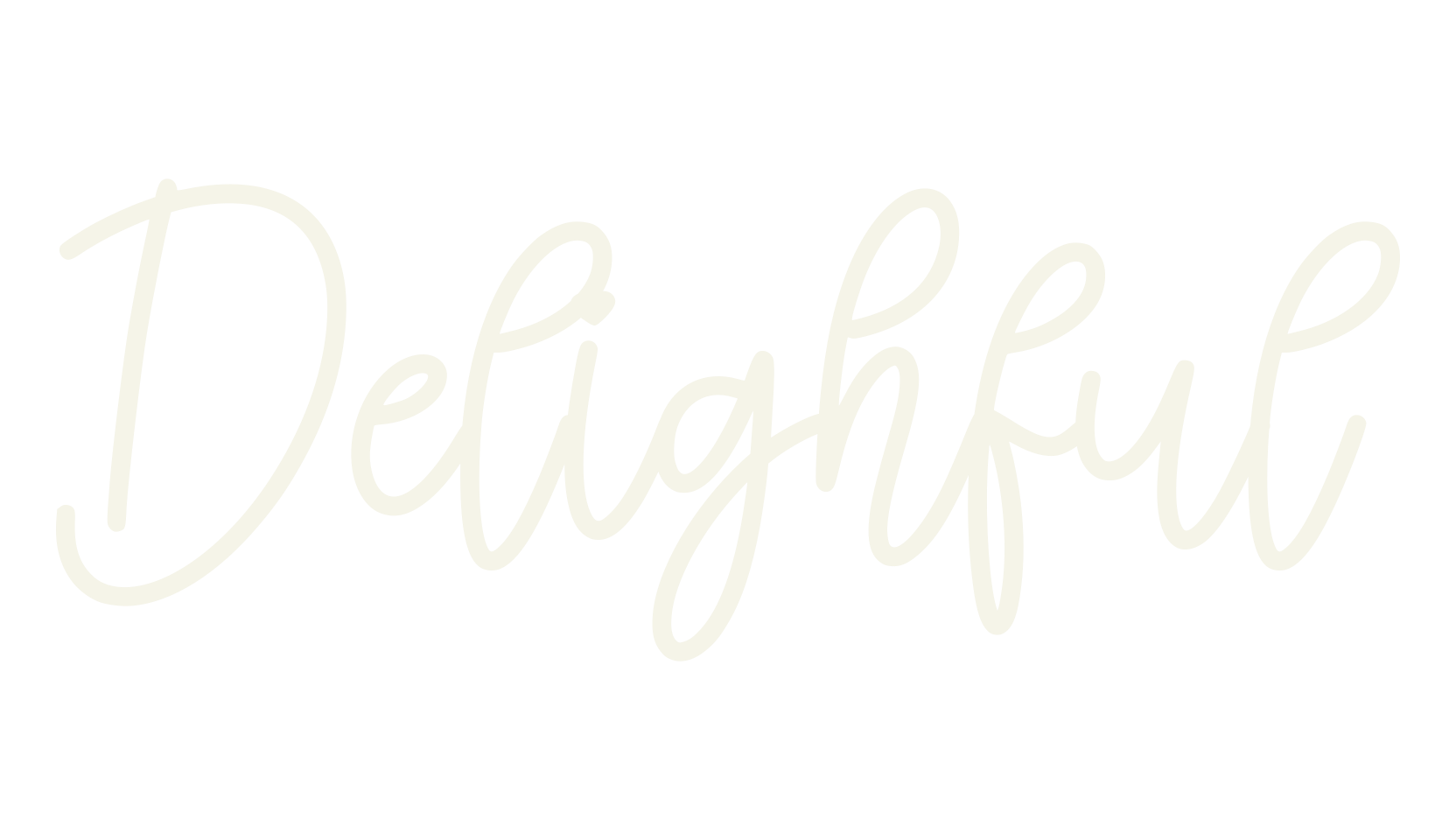 Delighful, script font preview