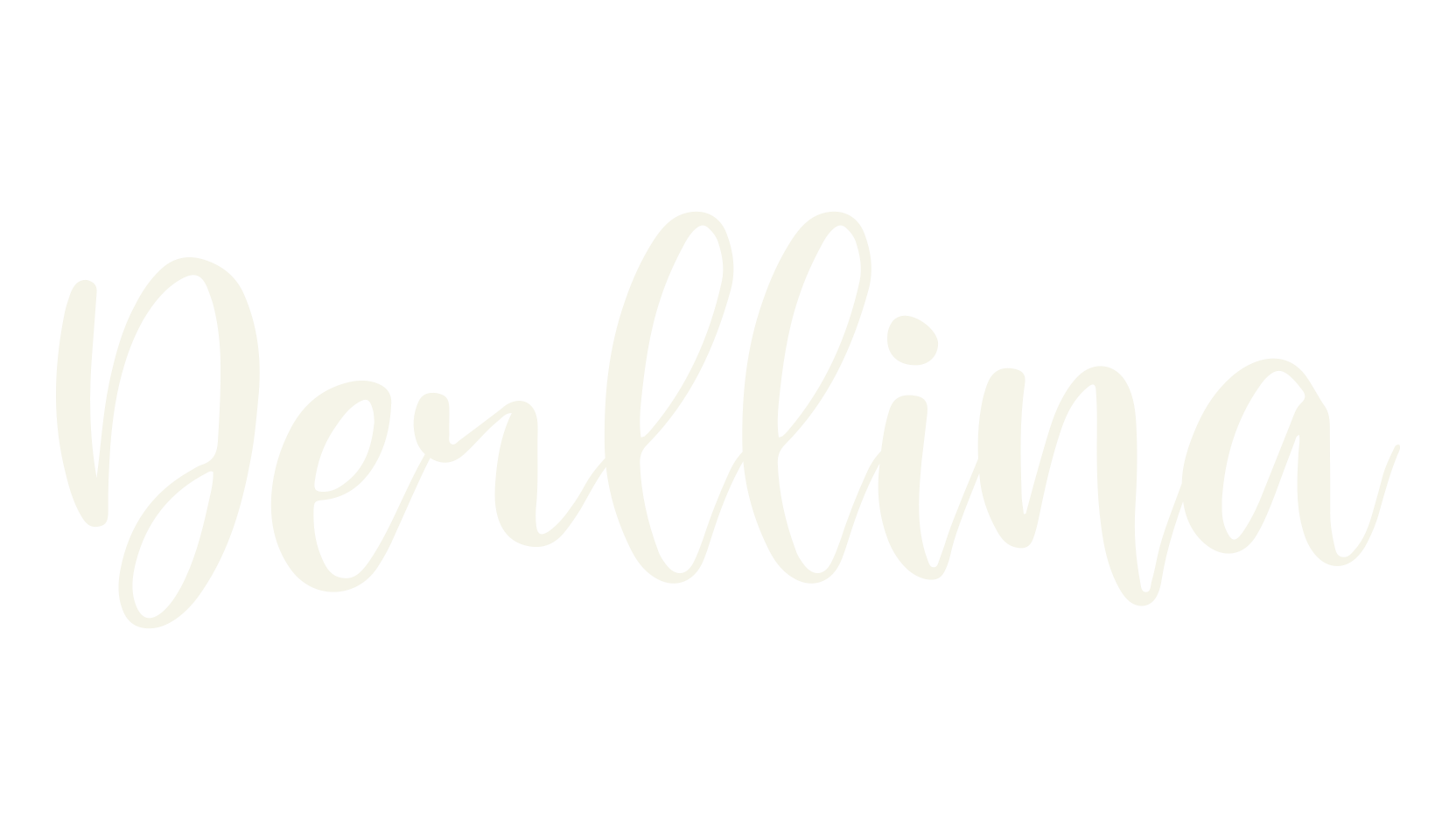 Derllina, script font preview