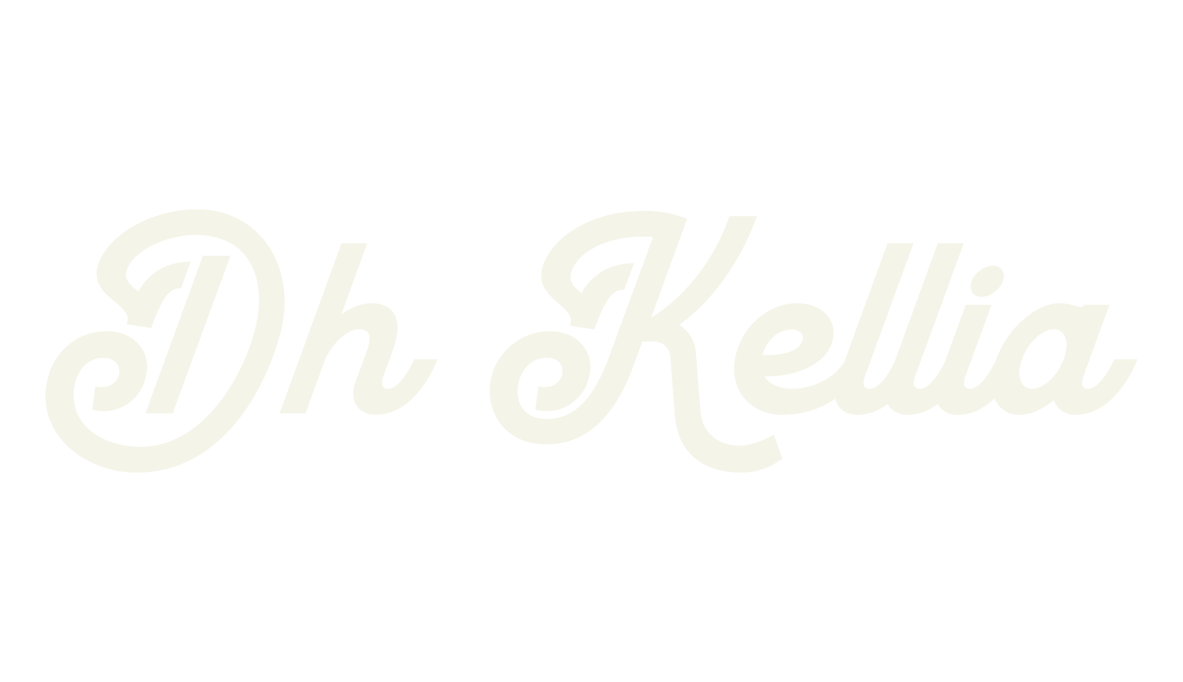 Dh Kellia, wild west font preview