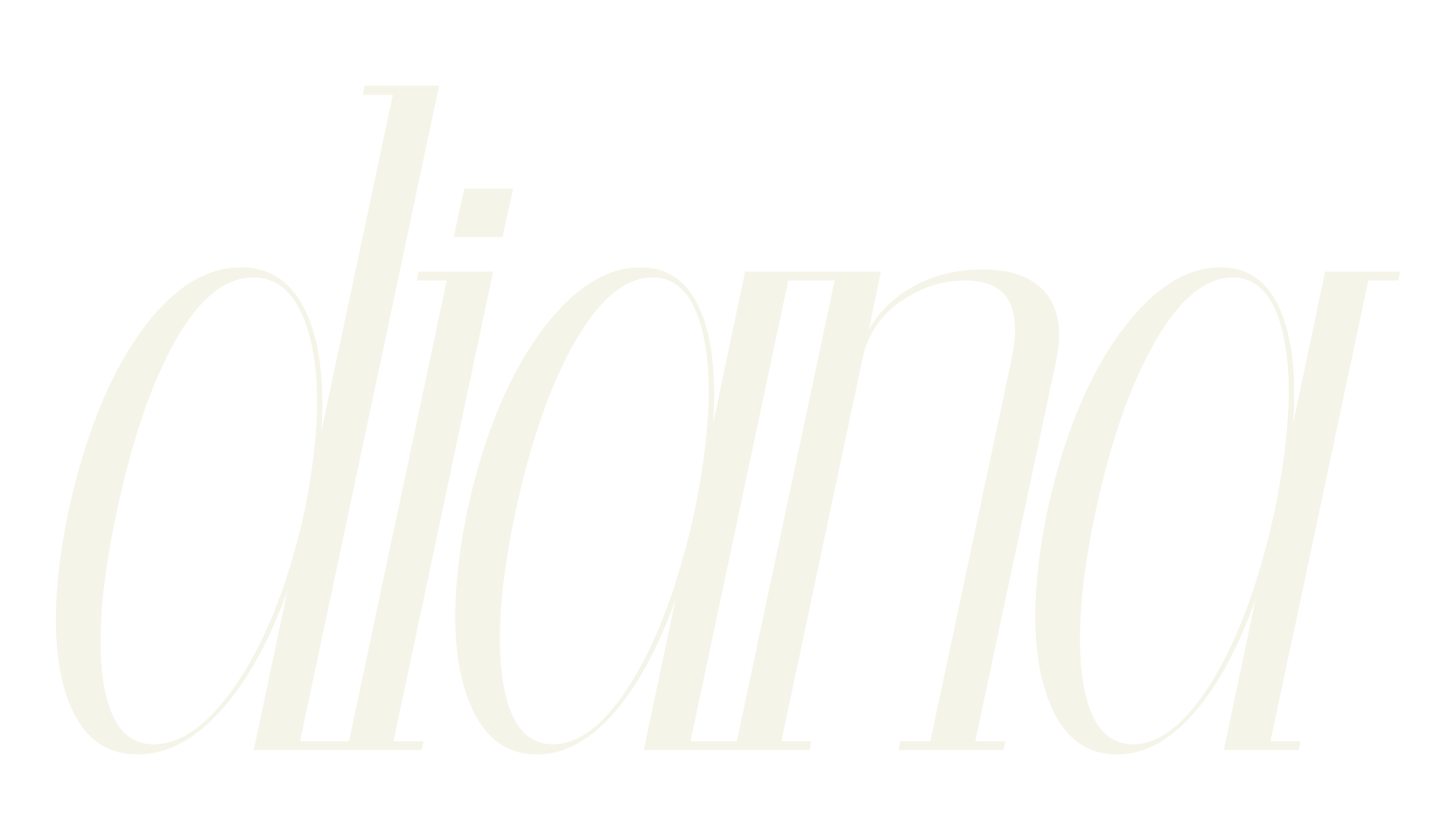 diana, modern font preview