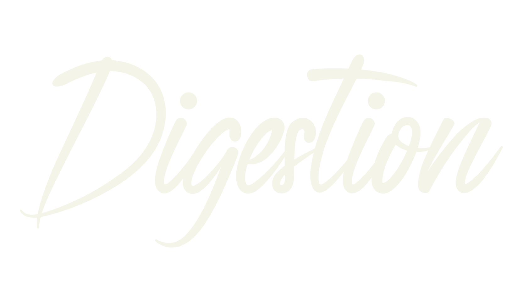 Digestion, cursive font preview