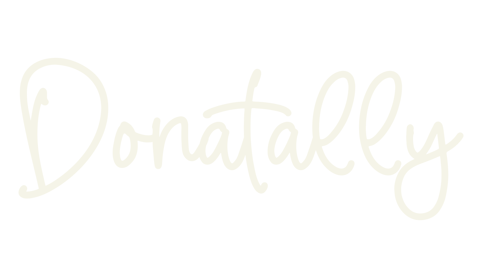 Donatally, cursive font preview