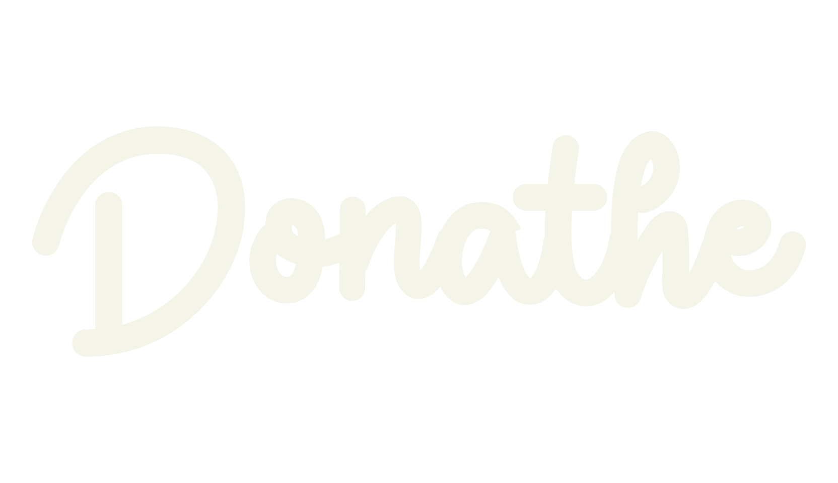 Donathe, script font preview