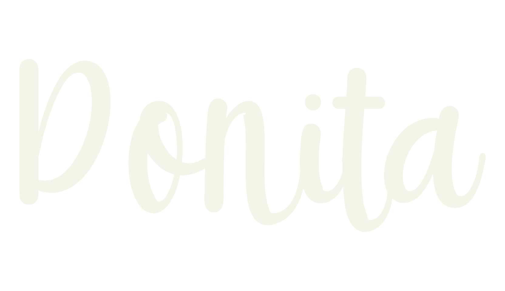Donita, calligraphy font preview