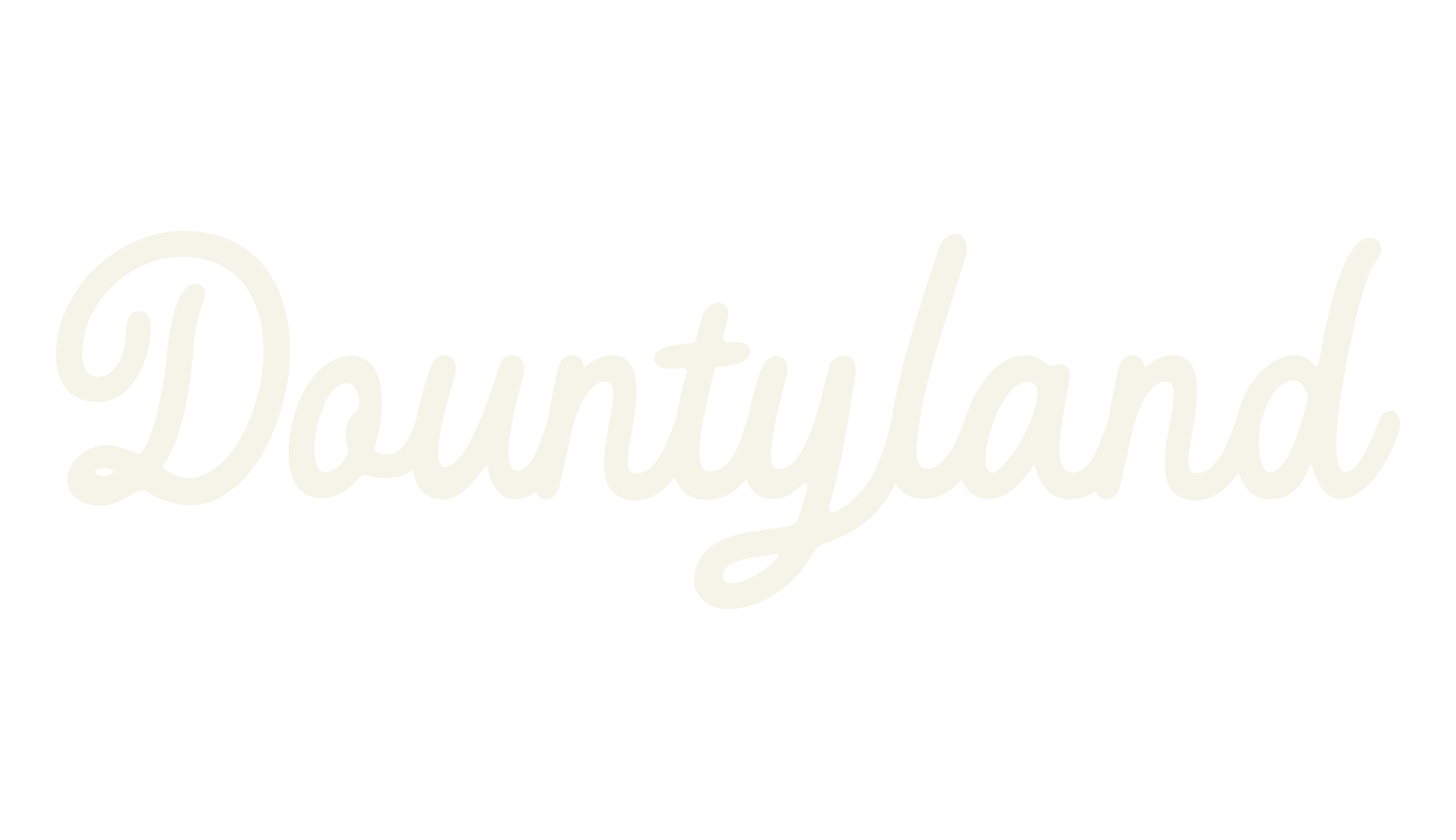 Dountyland, fashion script font preview