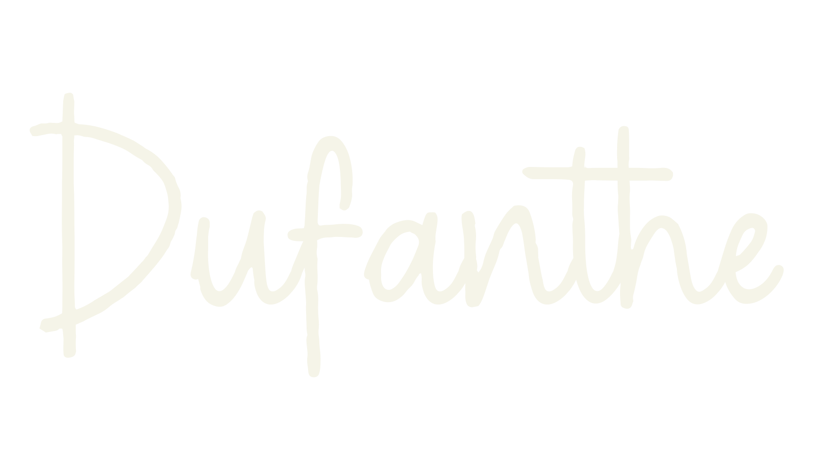 Dufanthe, fashion script font preview