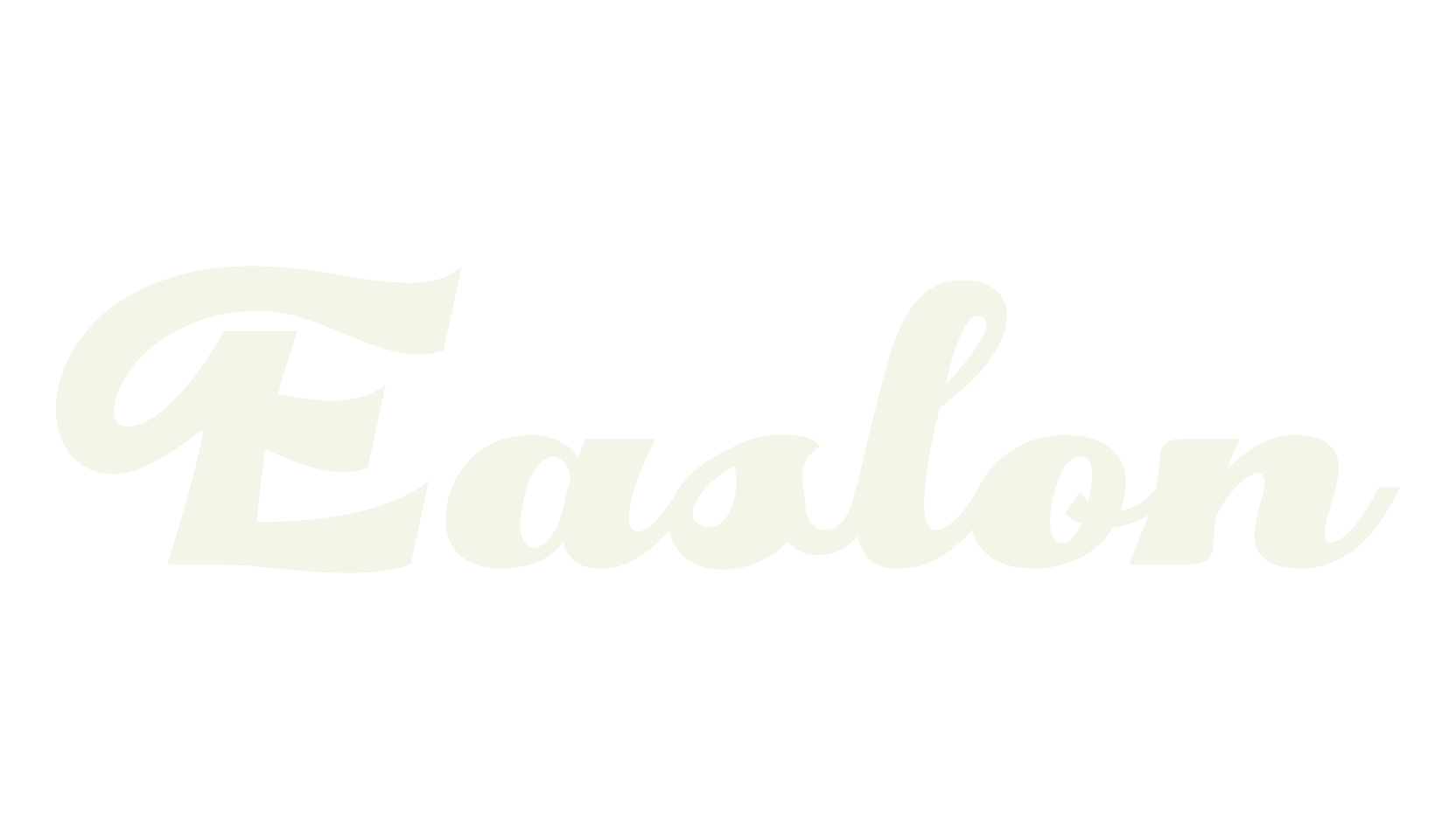 Easlon, 1990s font preview