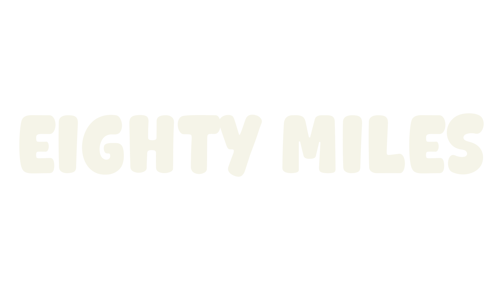 EIGHTY MILES, cool font preview