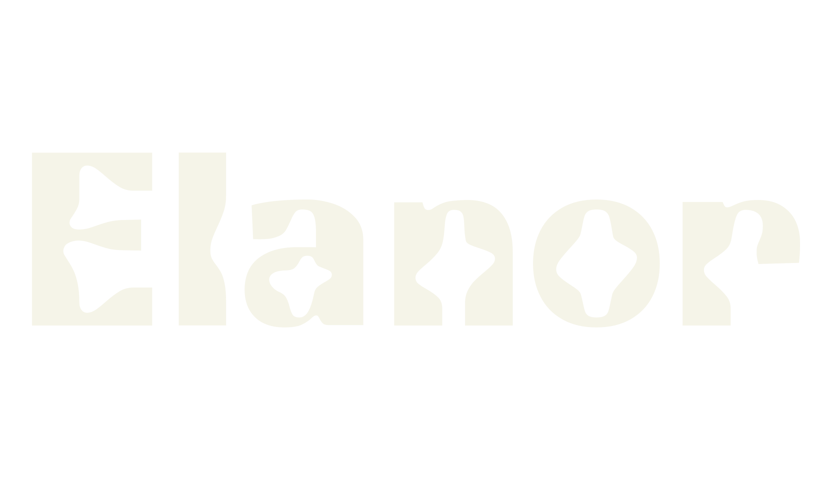 Elanor, fashion script font preview