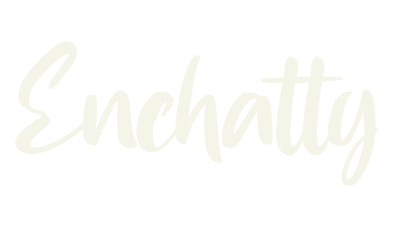 Enchatty, instagram font preview