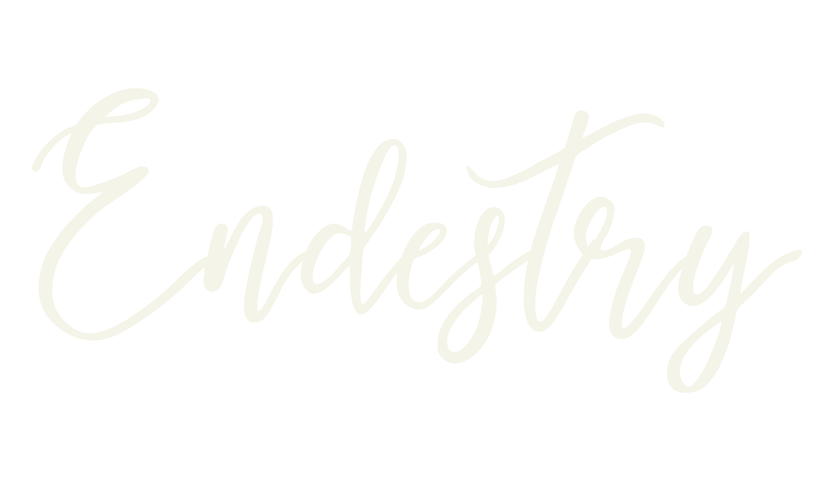 Endestry, fashion script font preview