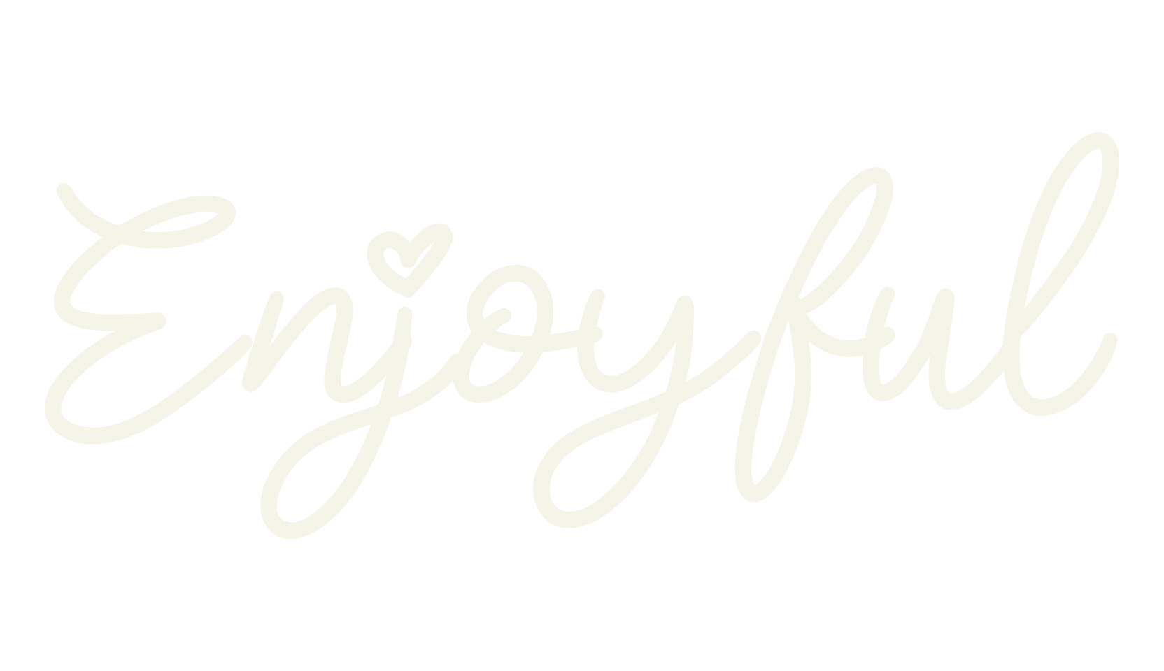 Enjoyful, fashion script font preview