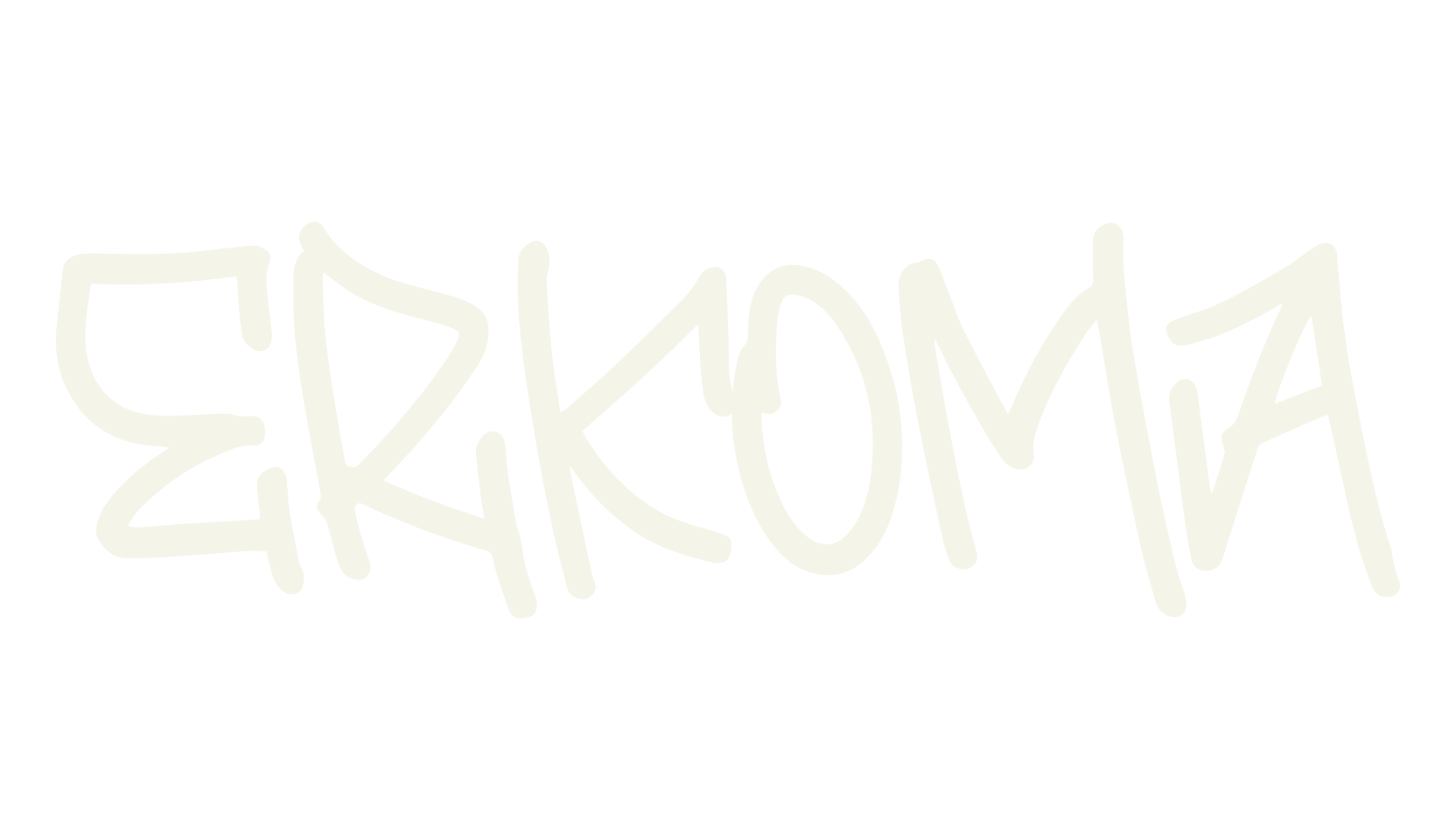 ERKOMA, graffiti font preview