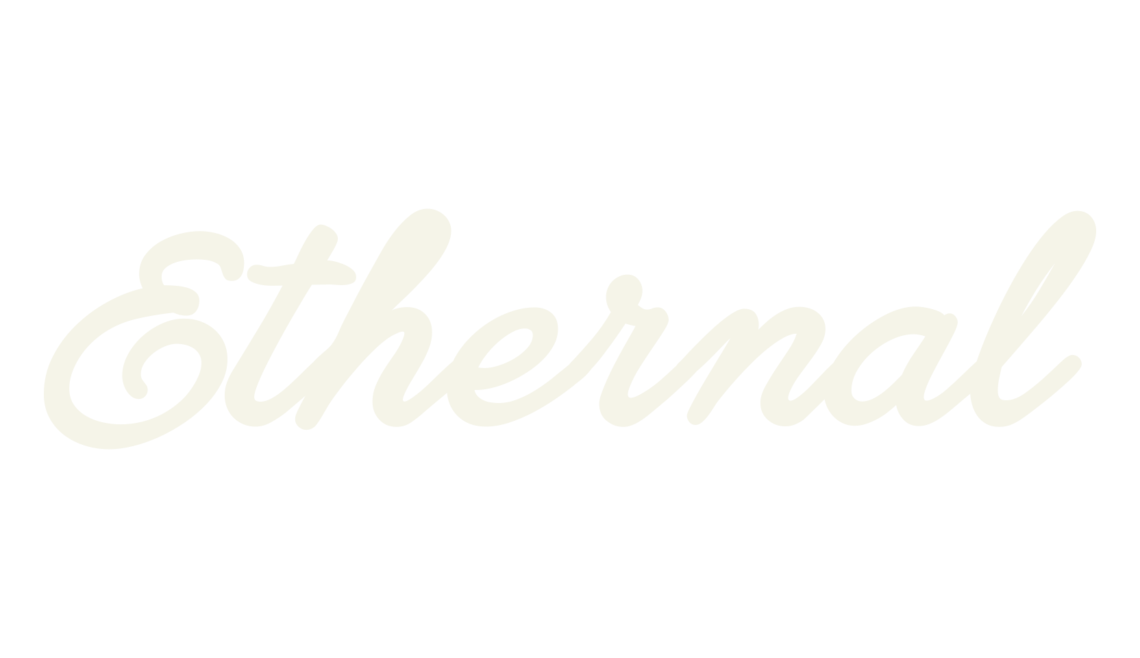 Ethernal, fashion script font preview