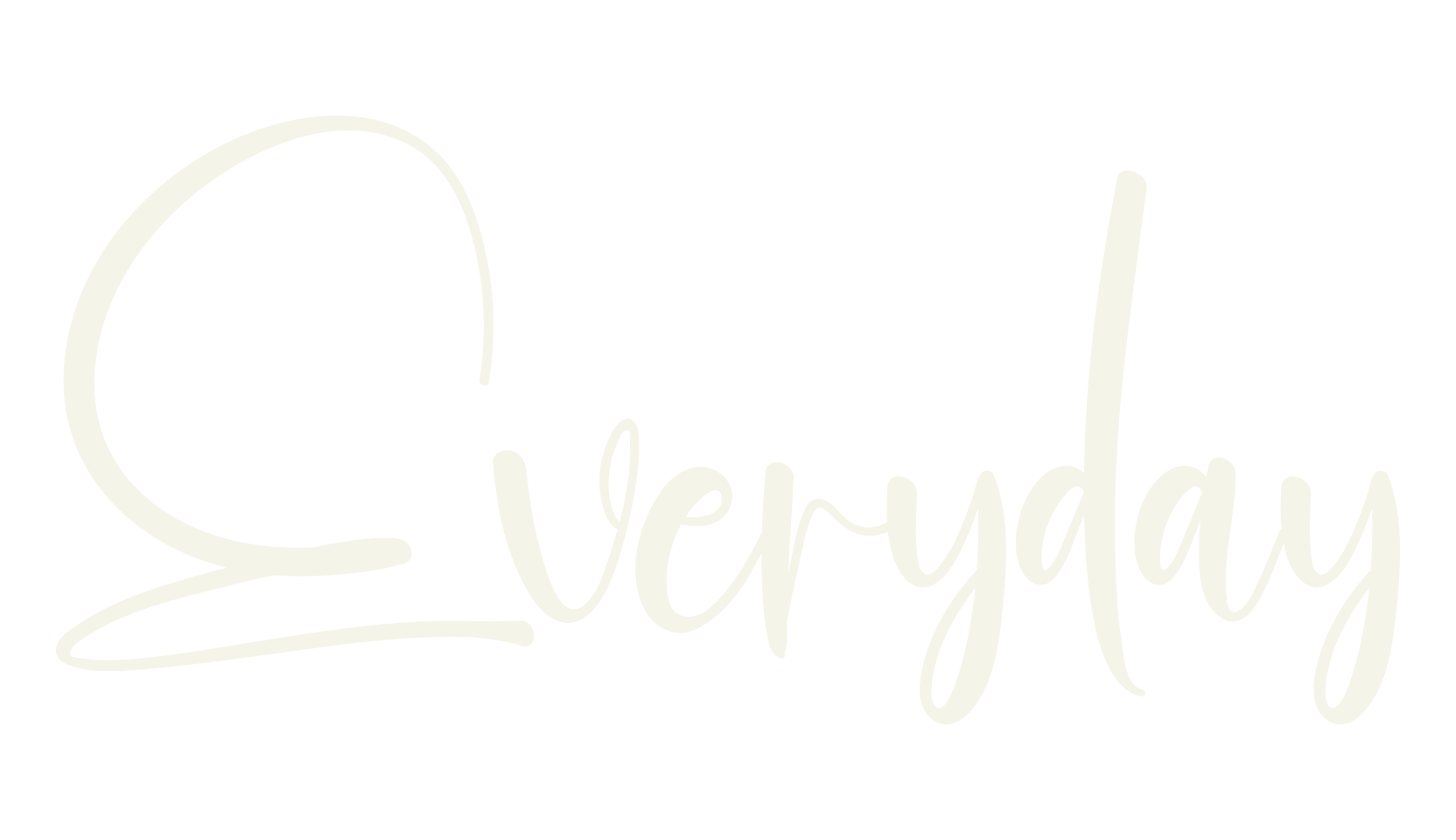 Everyday, fashion script font preview