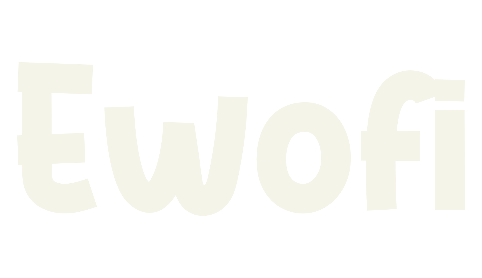 Ewofi, game font preview