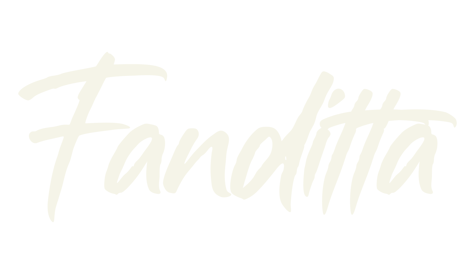 Fanditta, creative font preview
