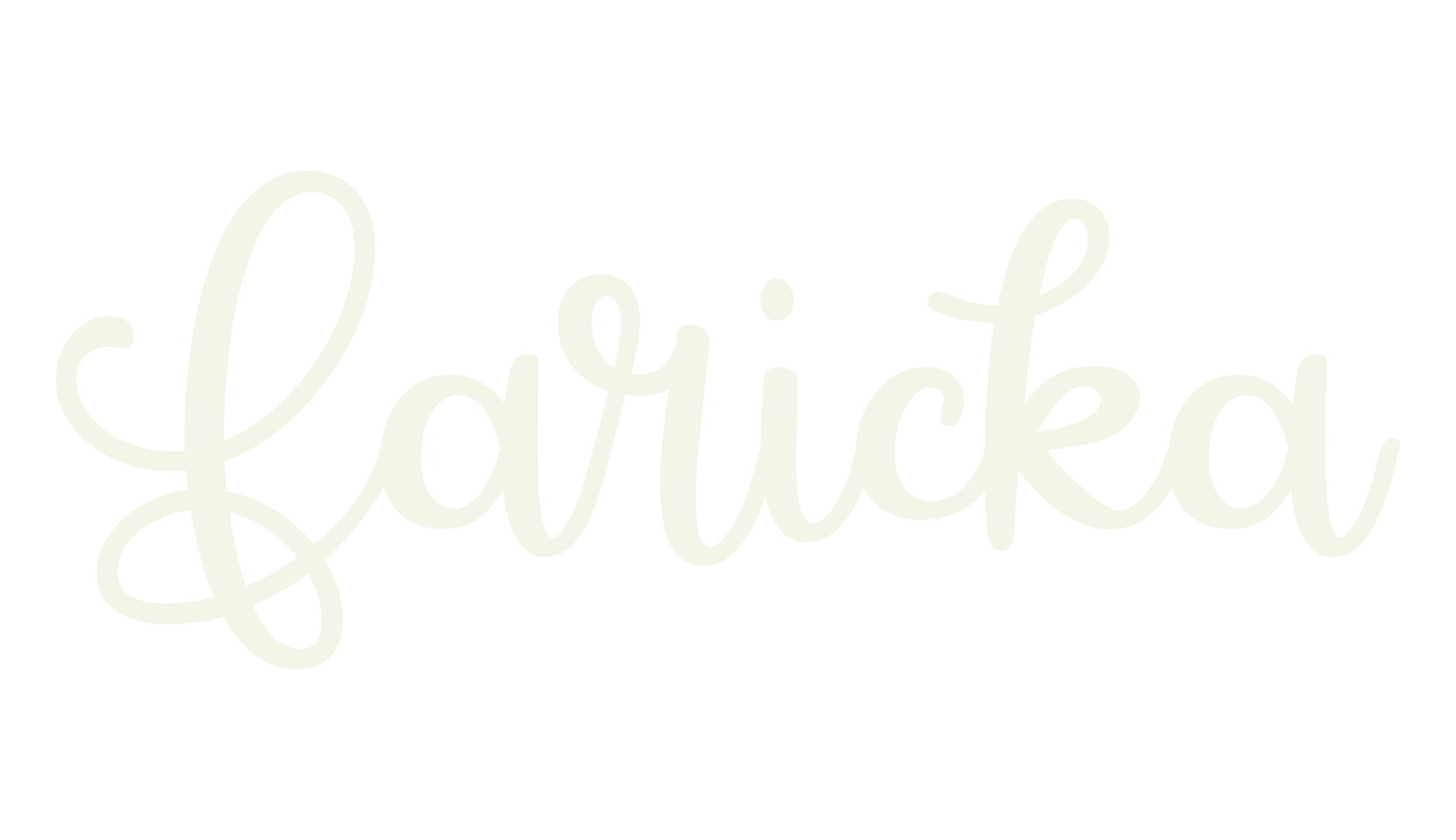Faricka, fashion script font preview