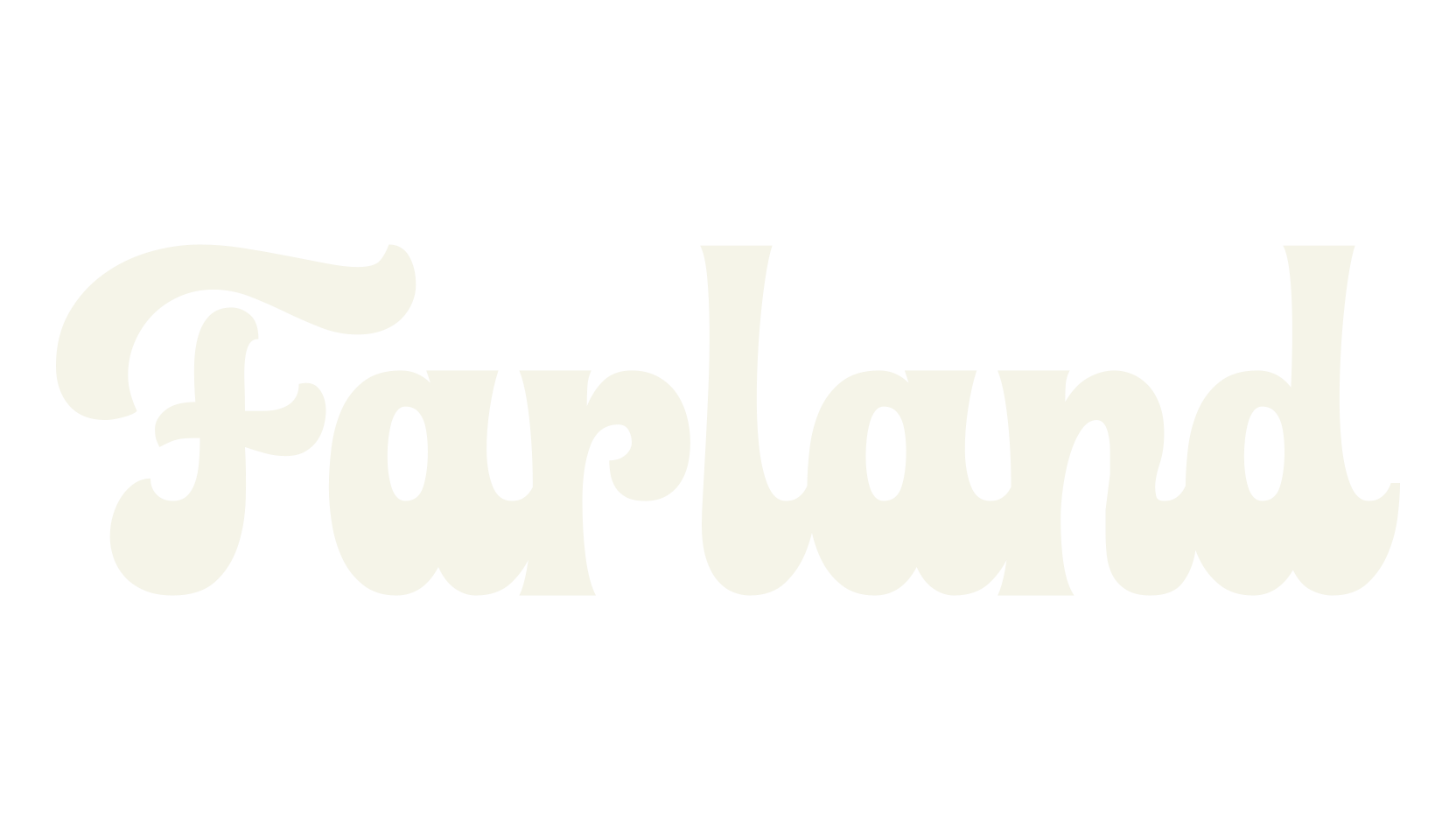 Farland, vintage font preview